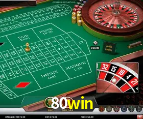Descubra a Essência do 80win: Nossa História e Compromissos
